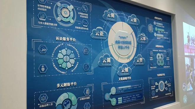 科技賦能司法 成都互聯網法庭兩年審結近5萬案件，全流程在線訴訟成新常態